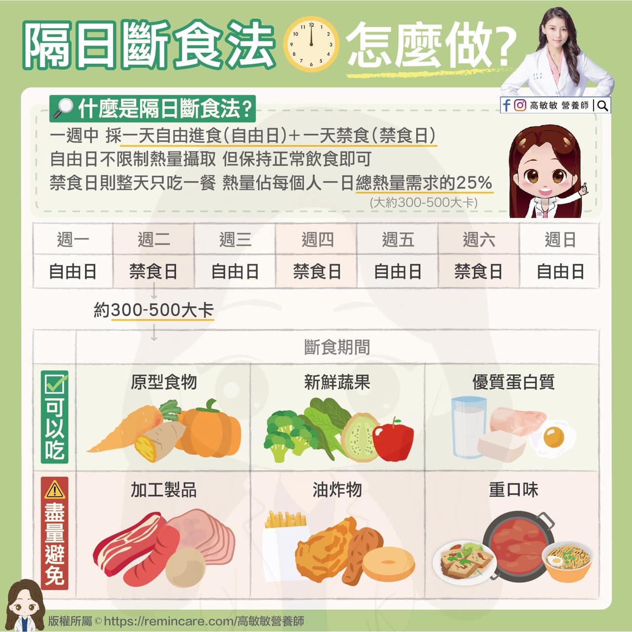 隔日斷食法，怎麼做？（圖／翻攝自高敏敏Facebook）