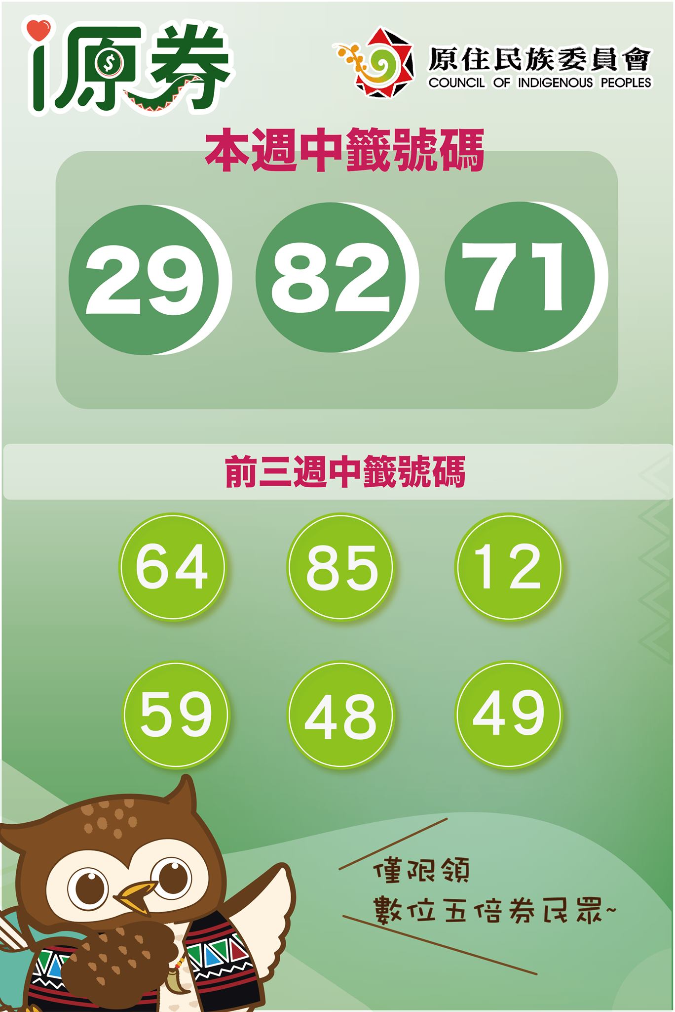 圖／翻攝自原住民族委員會臉書