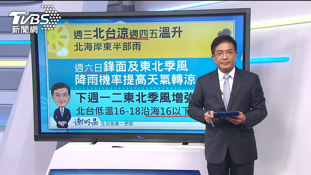 圖/TVBS