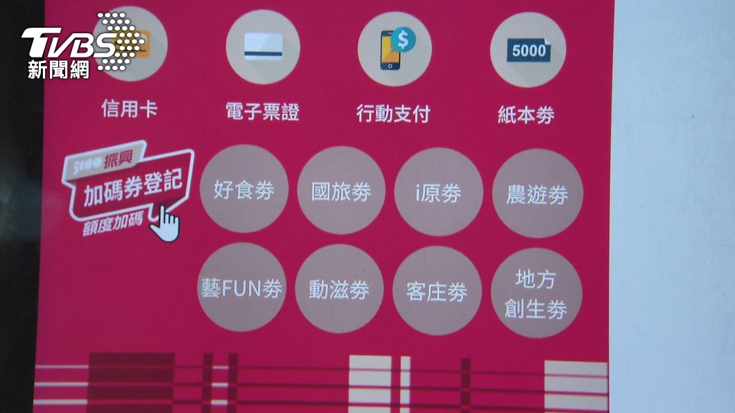國旅券是最受歡迎的加碼券。(圖/TVBS資料畫面)