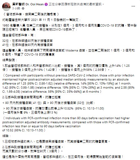 黃軒醫師在臉書上發文。(圖/翻攝自黃軒醫師 Dr. Ooi Hean臉書)