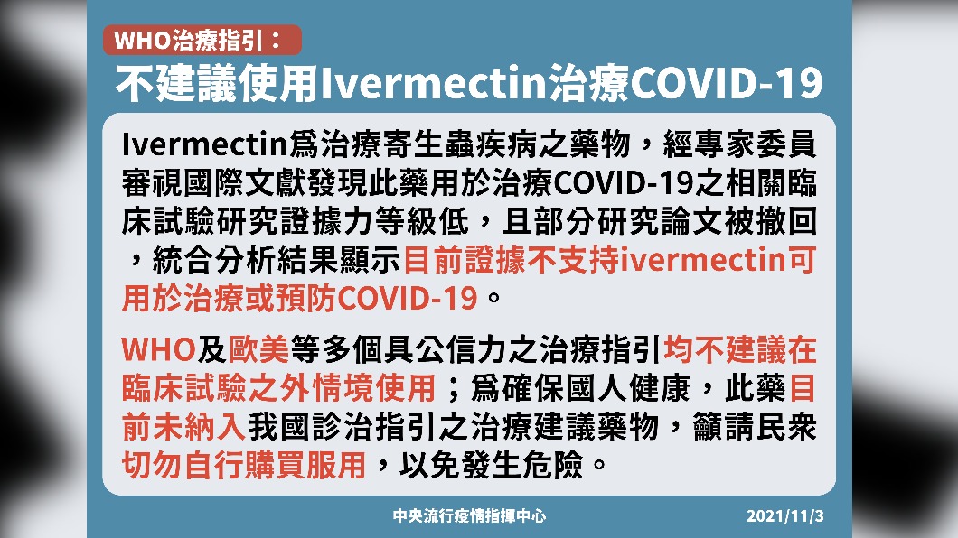 不建議使用Ivermectin治療COVID-19。(圖/中央流行疫情指揮中心)