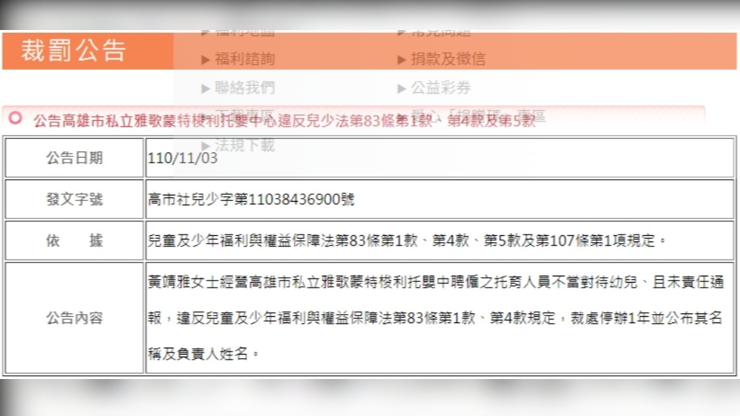 捏臉、打嘴巴!高雄托嬰中心8童受虐 社會局公布姓名