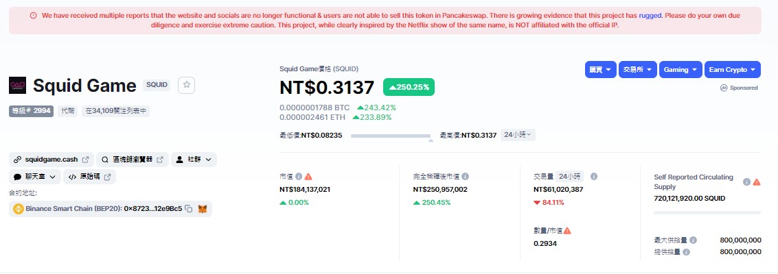 CoinMarketCap在網站的魷魚幣頁面上發出告示(紅色部份),提醒投資者要小心。(圖/翻攝自CoinMarketCap網站)