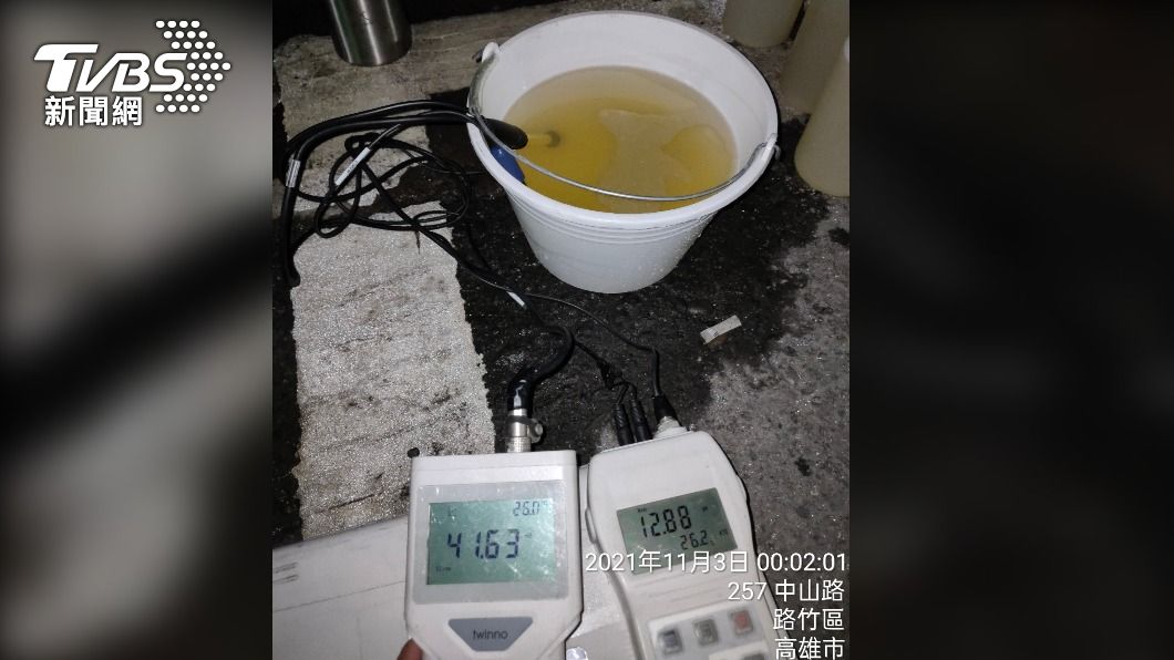 酸鹼值嚴重超標。(圖/TVBS)