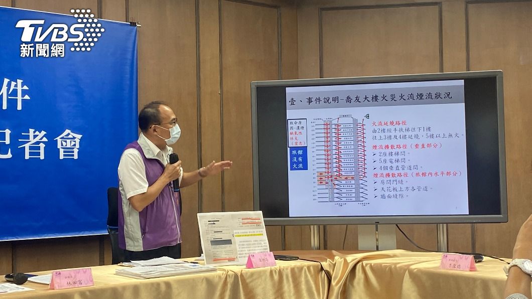 喬友大火調查公布 消防、建設代理局處長請辭獲准