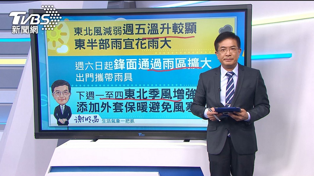 圖／TVBS