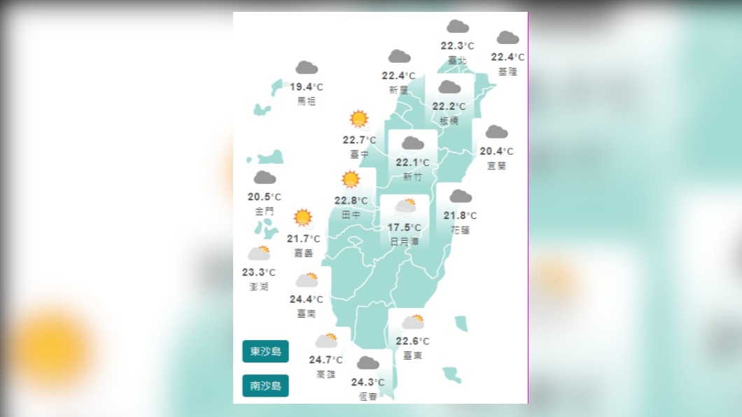今北部、東部短暫雨　下周一冷氣團強襲！雙北低溫探14度