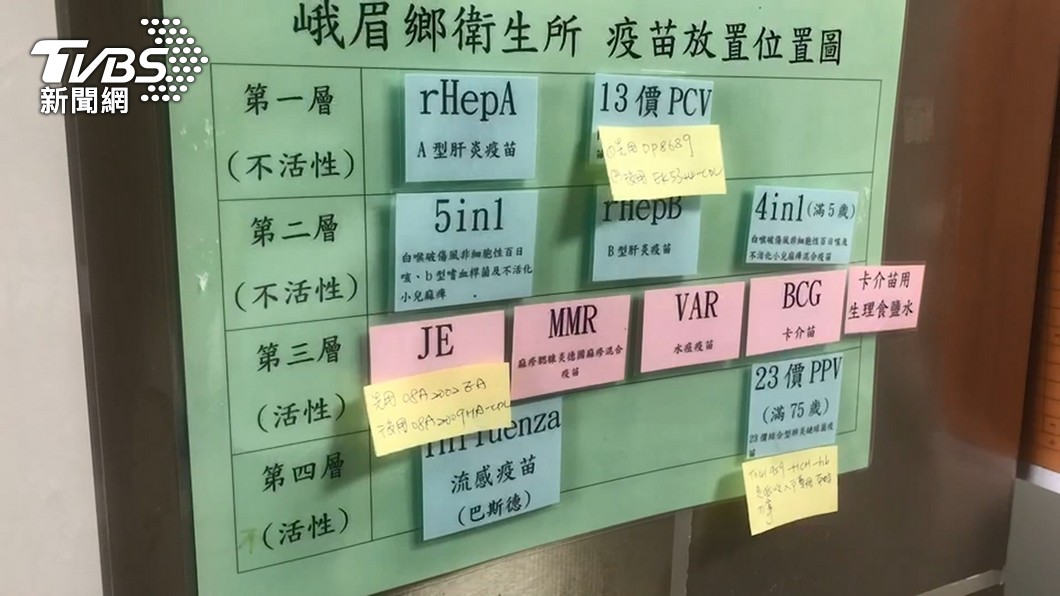 圖／TVBS