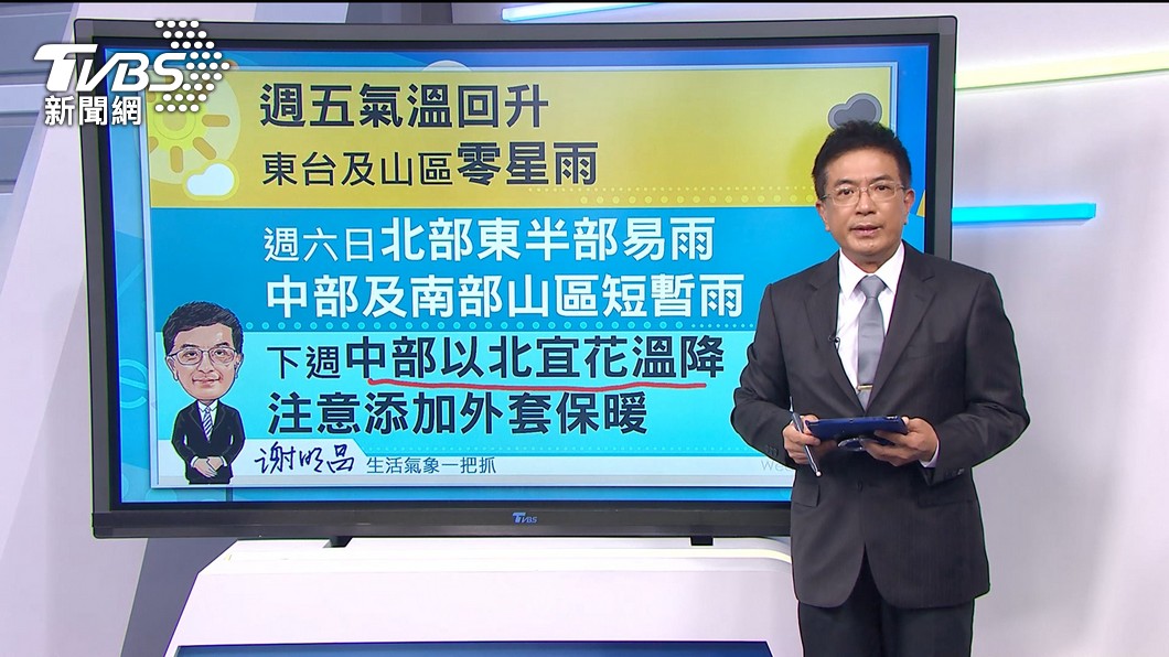 圖/TVBS