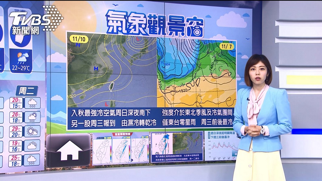 圖/TVBS