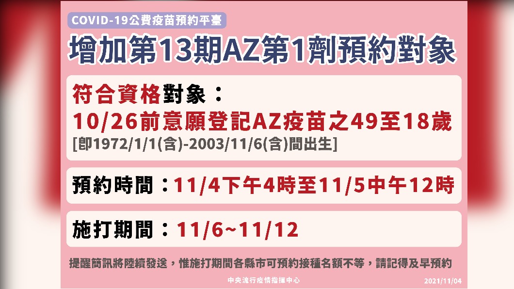 公費疫苗預約平臺增加第13期AZ第1劑預約對象。(圖/中央流行疫情指揮中心)