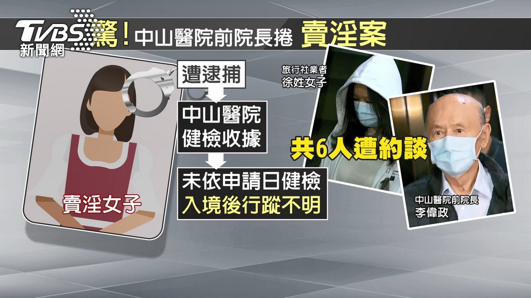圖／TVBS