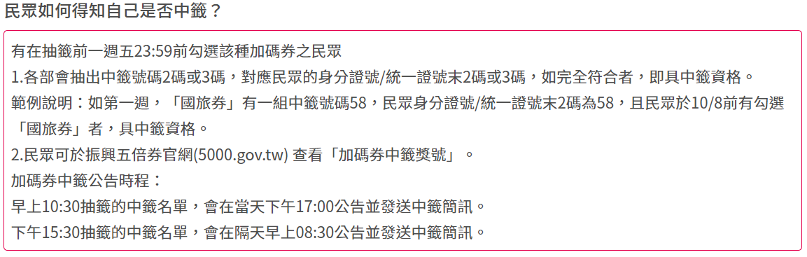 五倍券官網用「58」當範例說明。（圖／翻攝自五倍券官網）