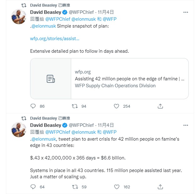 世糧署署長畢斯利(David Beasley)推特回文馬斯克,並附上摘要計畫。(圖/翻攝自@WFPChief推特)