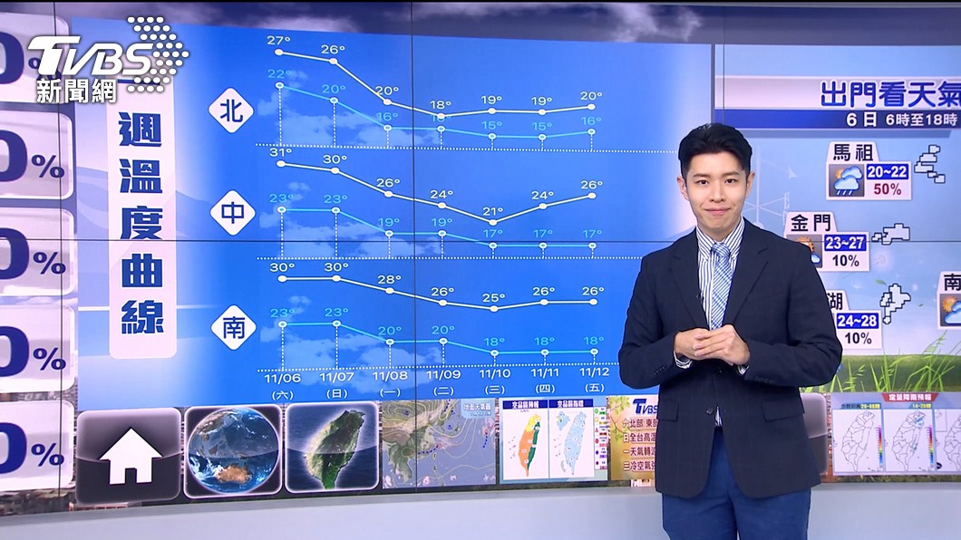 圖／TVBS