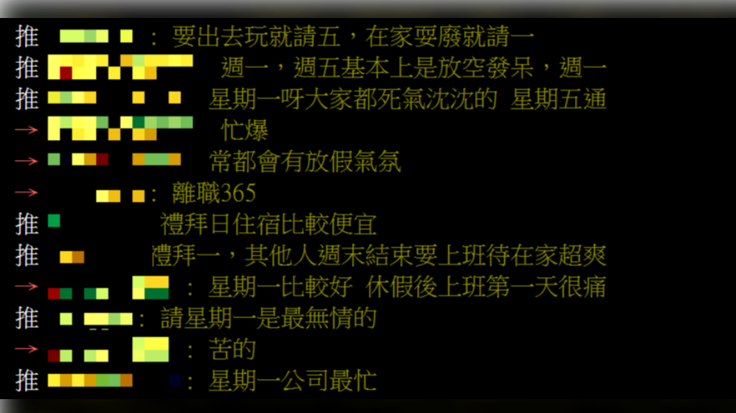 網友針對「特休假該如何請」熱議。（圖／翻攝自PPT）