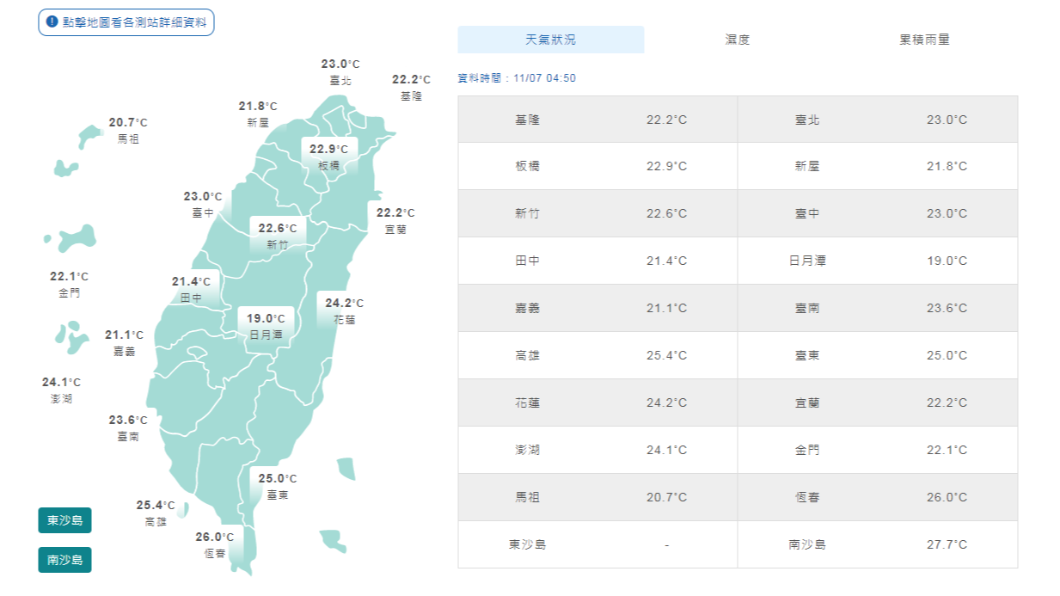 今（7）日各地氣溫。(圖／中央氣象局）