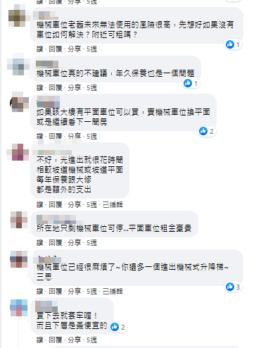 原PO針對機械停車位疑慮,向廣大網友徵求意見。(圖/翻攝自「買房知識家(A你的Q)」臉書)