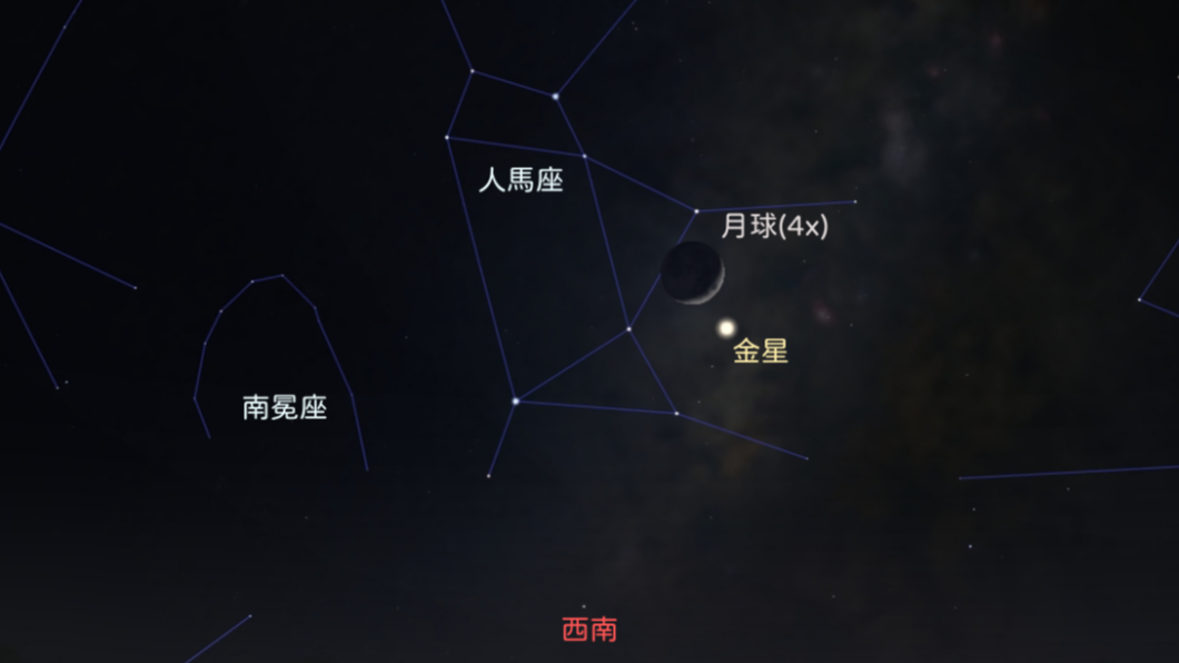 快訊／「金星合月」今明登場！　把握日落後2小時