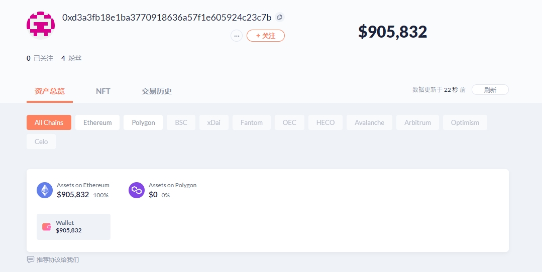 黃明志目前進帳約90萬美金（約2505萬新台幣）。（圖／翻攝debank）