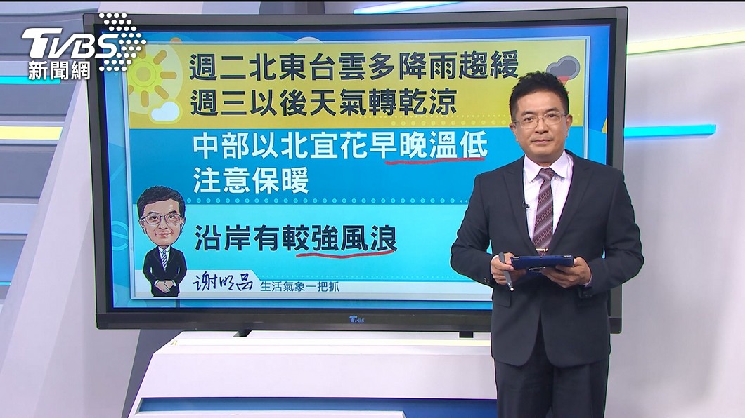 圖/TVBS