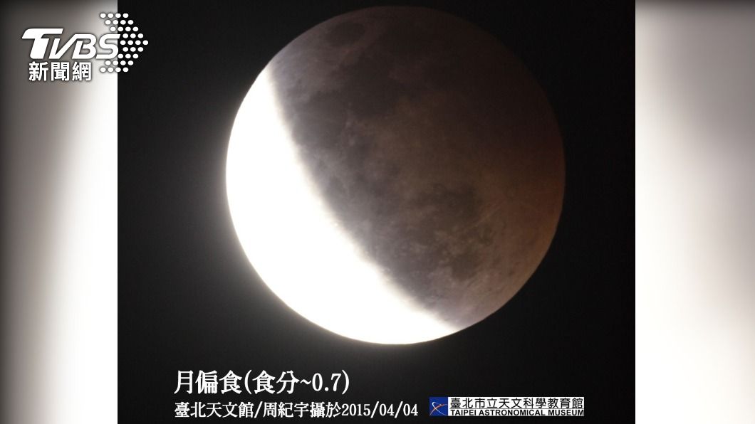 錯過等明年!11/19傍晚賞月偏食 這裡看最適合