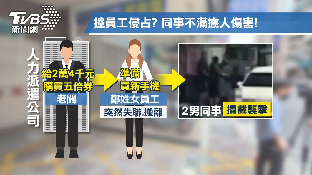 圖／TVBS