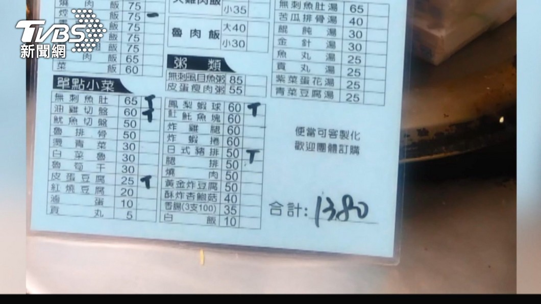 圖/TVBS
