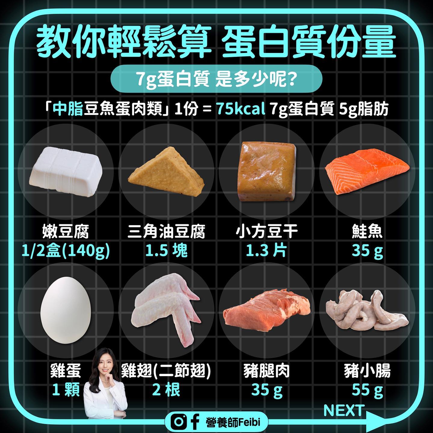 營養師Feibi在臉書上發文-2。（圖／翻攝自營養師Feibi臉書）