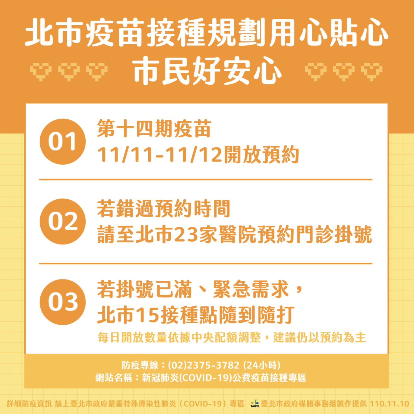 北市疫苗接種規劃。（圖／台北市政府）