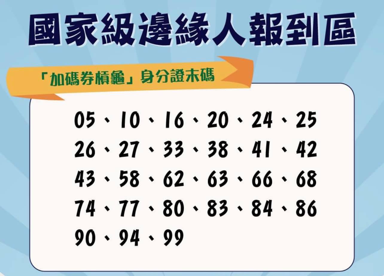 身分證末兩碼對中27組其中之一,就可享有優惠。(圖/翻攝自吉天元拉麵店臉書)