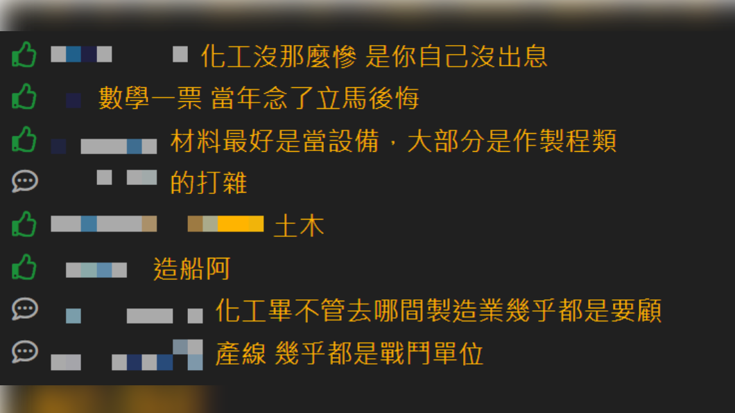 鄉民針對念理組畢業的出路熱議。(圖/翻攝自PTT)