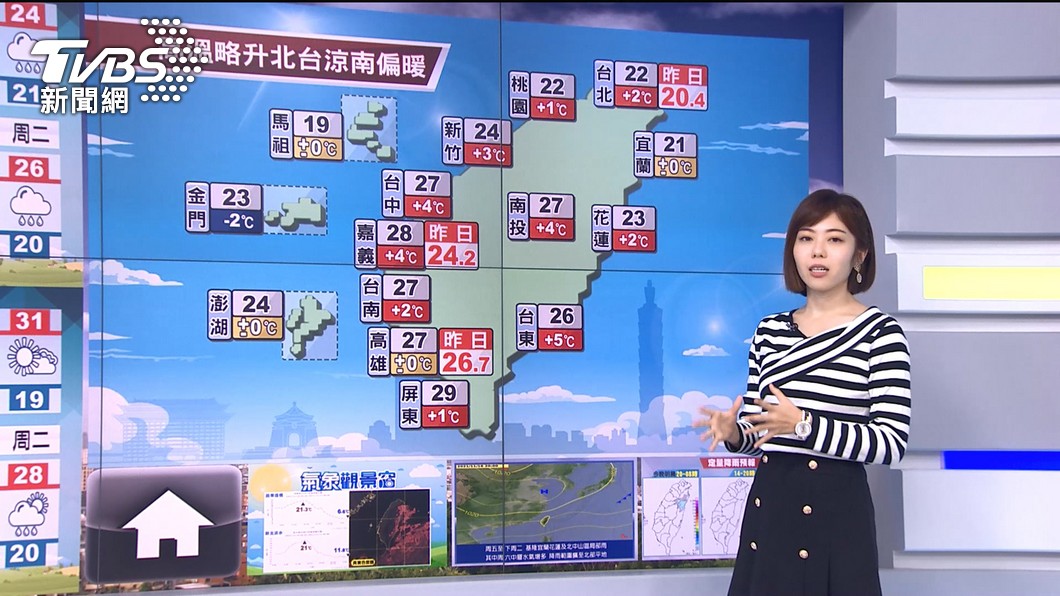 圖／TVBS