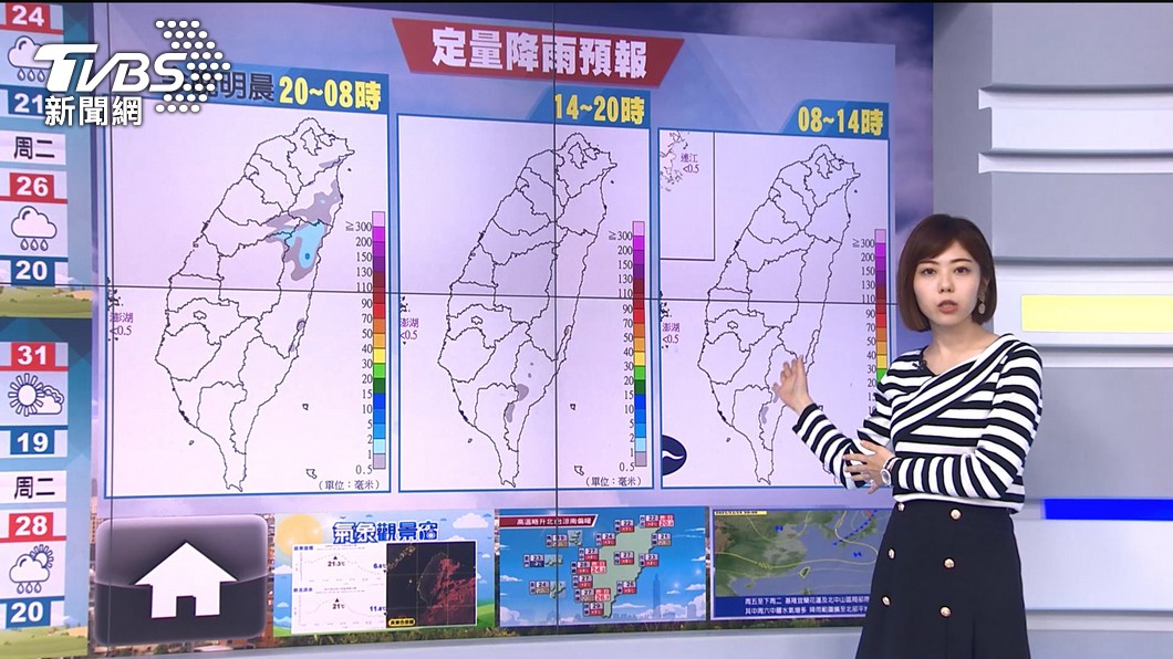 圖／TVBS