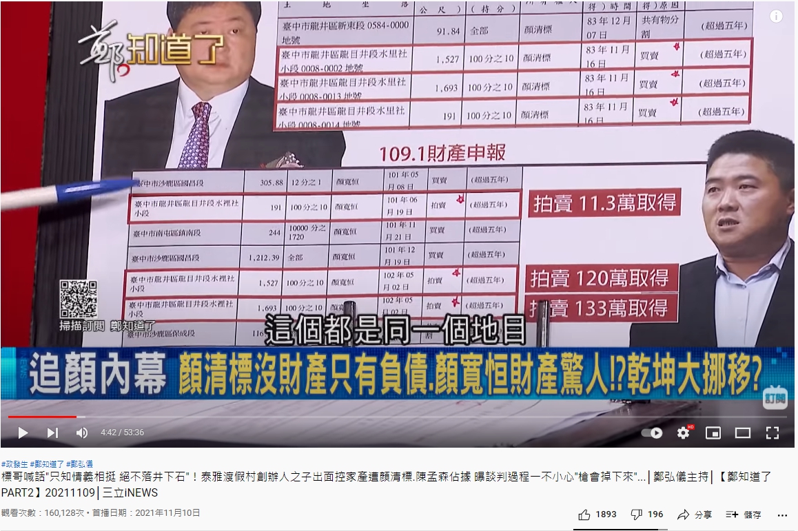 顏清標因欠債被法拍的土地由兒子顏寬恒買回。(圖/翻攝自《鄭知道了》YouTube)