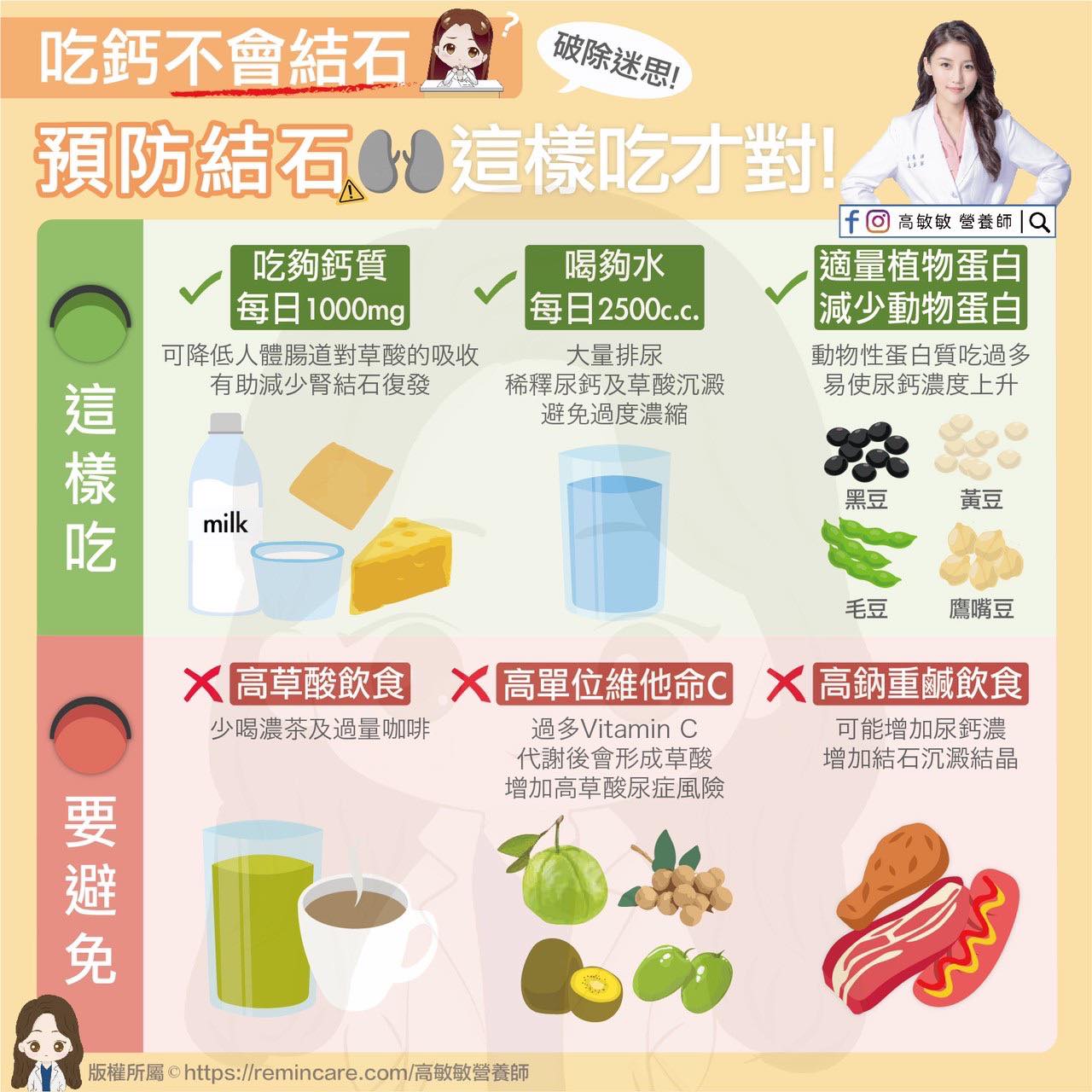 高敏敏分享預防結石的方法。（圖／翻攝自高敏敏臉書）