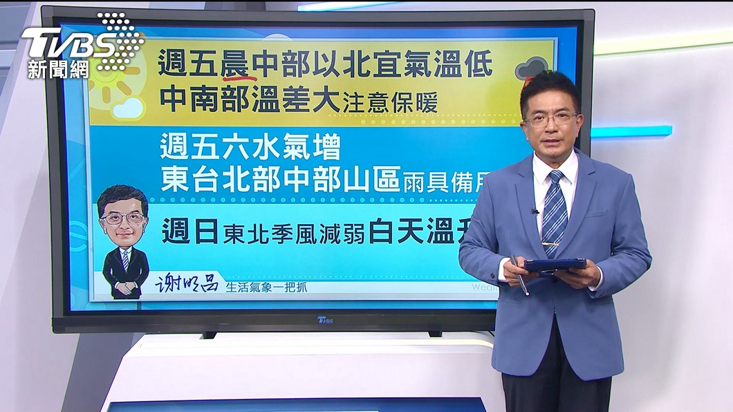 圖/TVBS