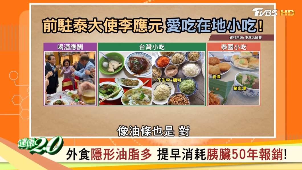 李應元平日常喝酒應酬、吃較高油脂食物。(圖/TVBS)