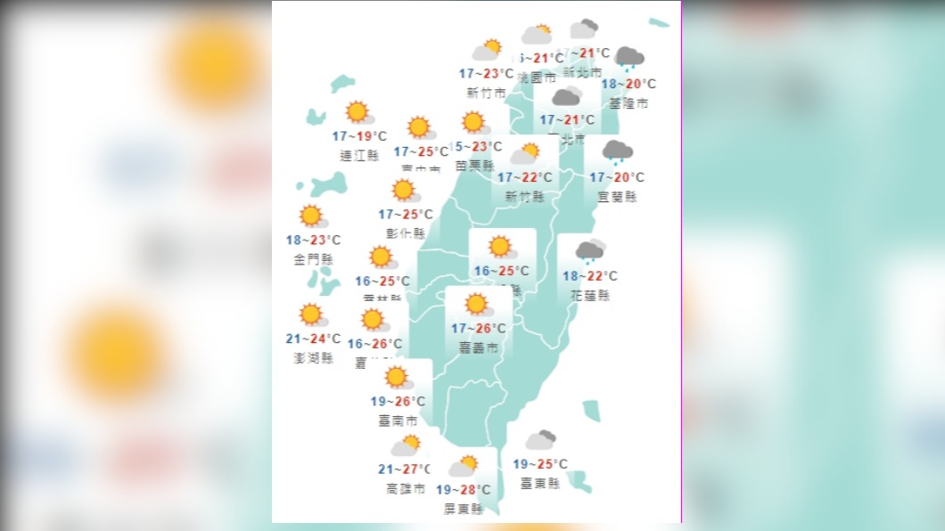 今變天北東部轉雨!溫度緩慢回升 下周三冷鋒雲系再襲