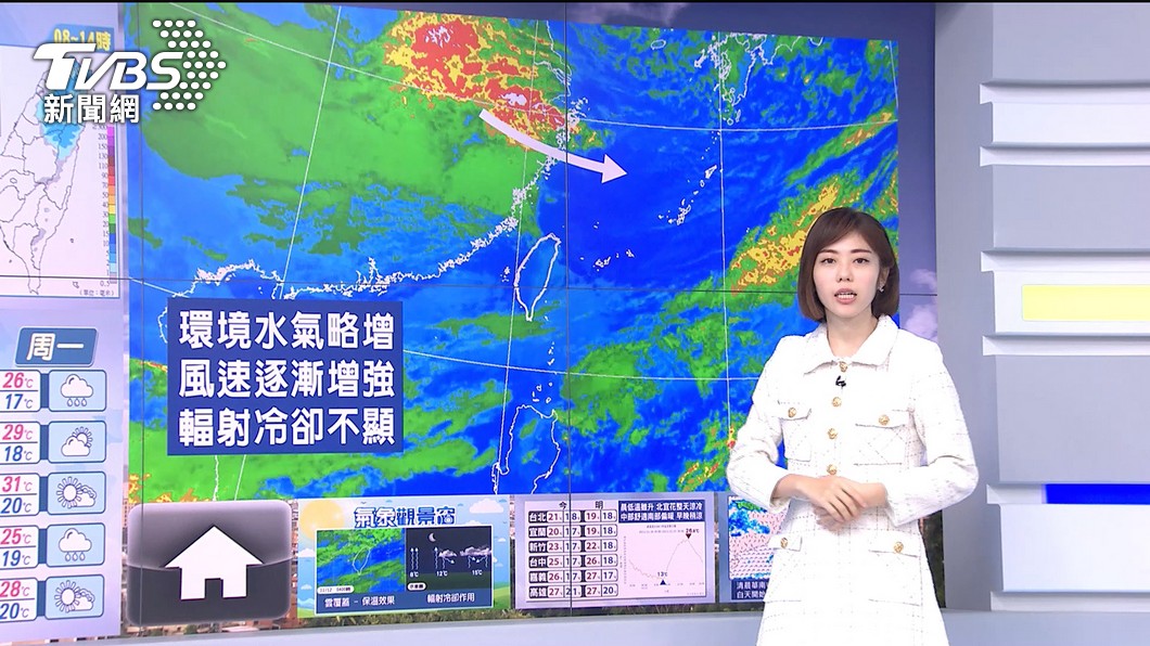 圖／TVBS