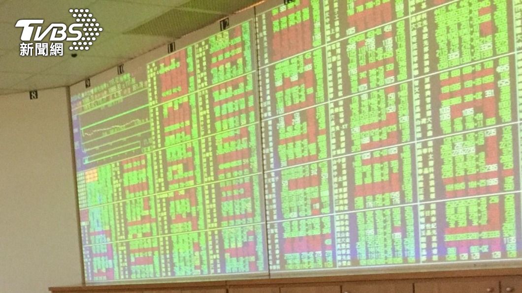 MSCI今公布最新權重調整結果。(圖/中央社)