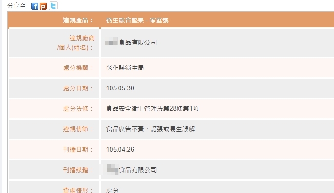 張男家業食品廠曾因廣告不實受罰。(圖/翻攝自衛生福利部食品藥物管理署)