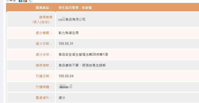 張男家業食品廠曾因廣告不實受罰。(圖/翻攝自衛生福利部食品藥物管理署)