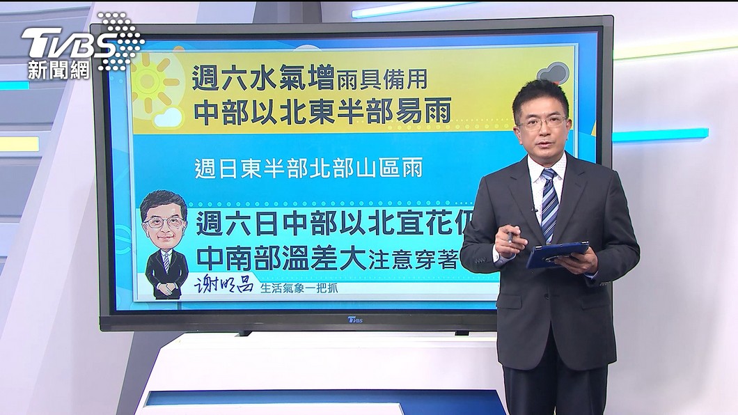 圖/TVBS