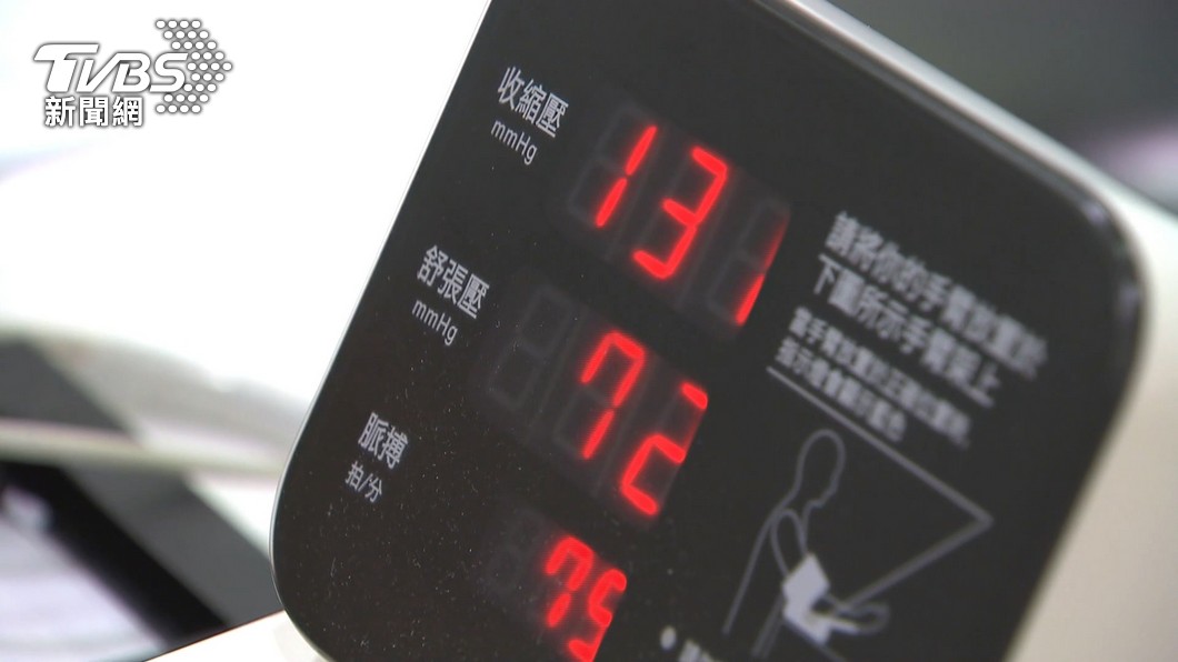 圖/TVBS