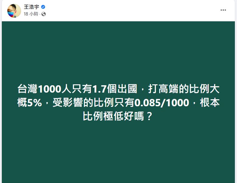 王浩宇指出，台灣目前1000人中僅1.7人有出國需求。（圖／翻攝自王浩宇臉書）