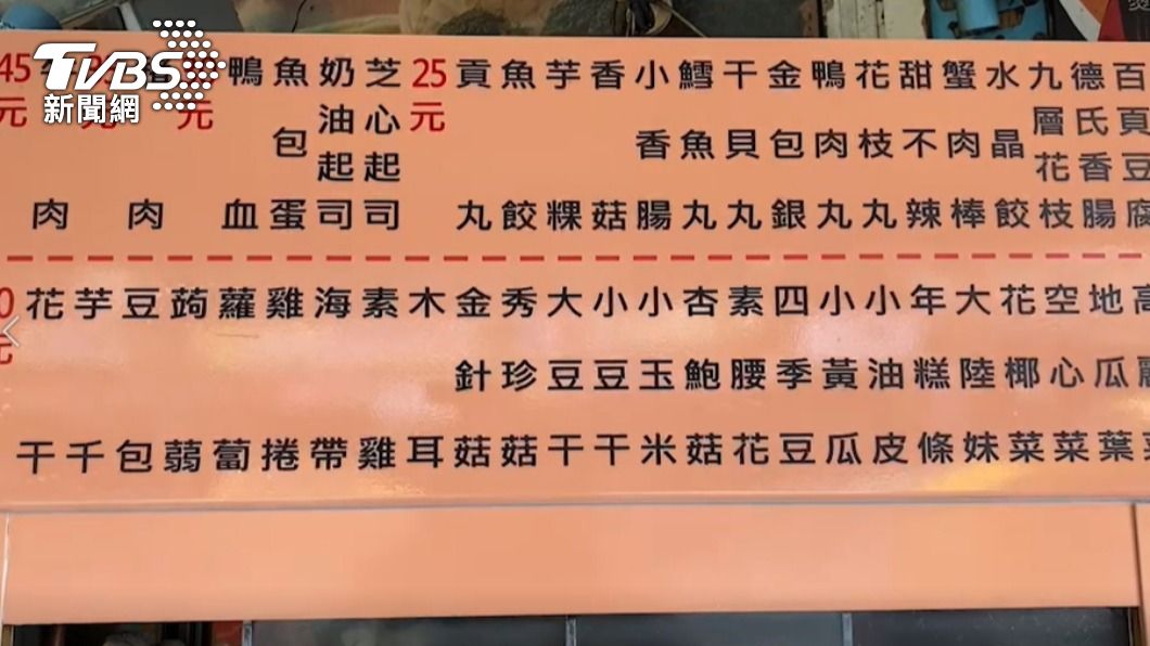 價目表。(圖/TVBS)