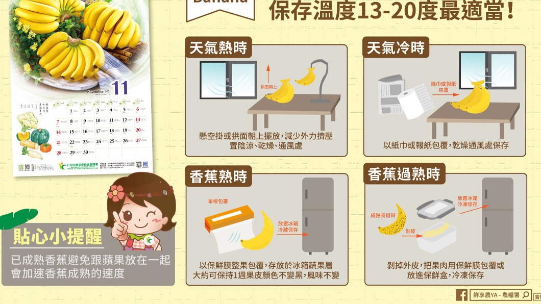 農糧署教民眾如何保存香蕉。（圖／翻攝自農糧署臉書）