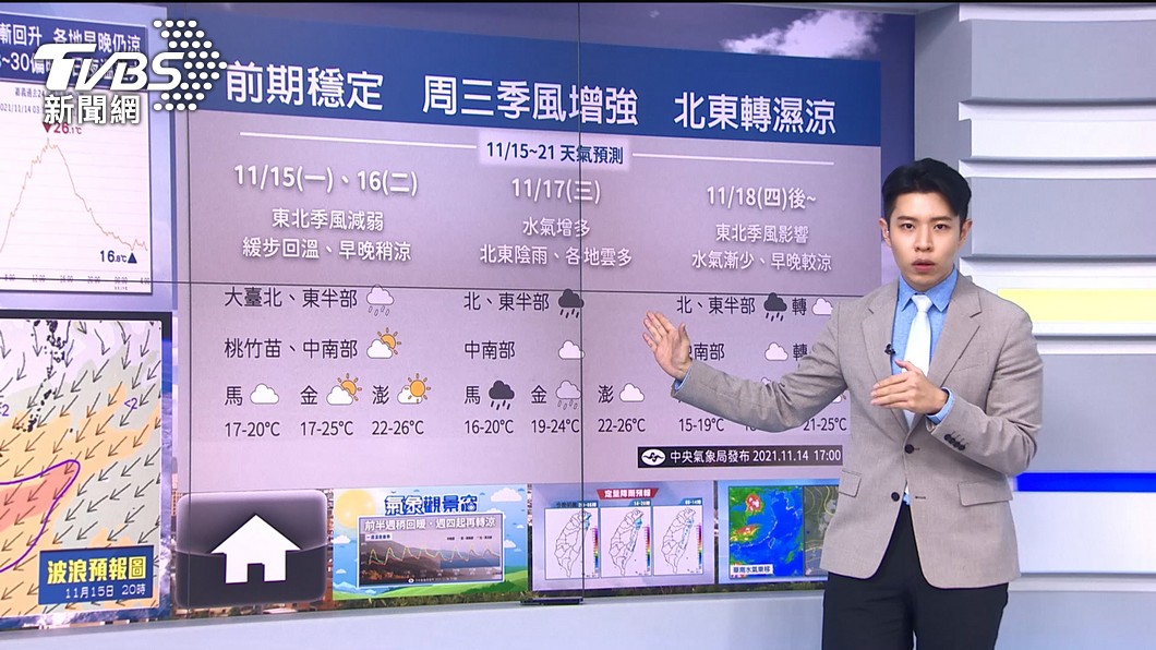圖／TVBS